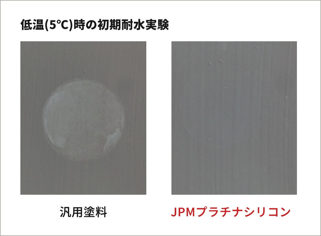 初期耐水性アップ
