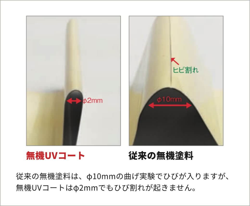 強くてしなやかな塗料