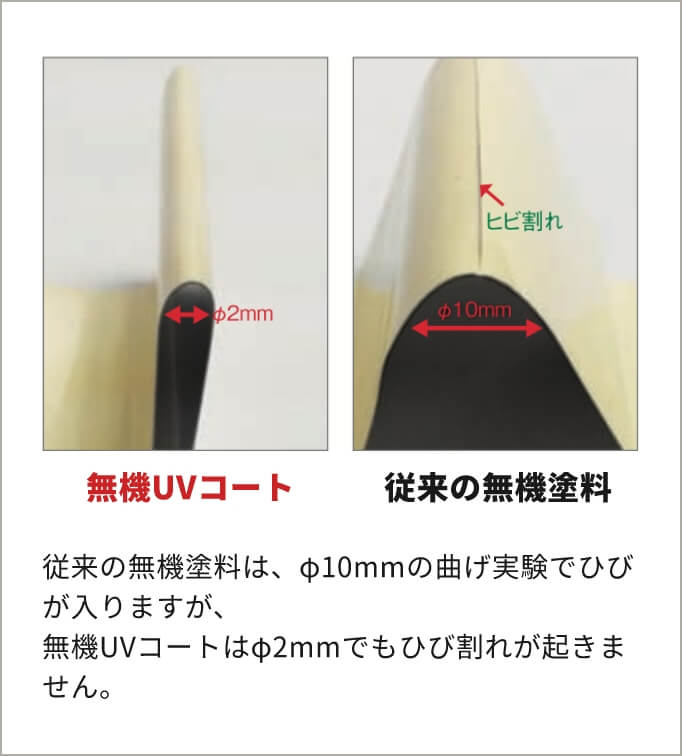 強くてしなやかな塗料
